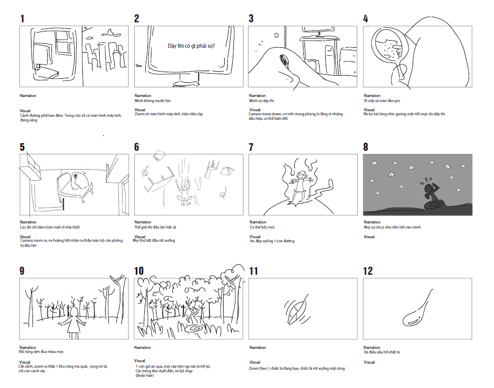 Storyboard là gì Storyboard là gì