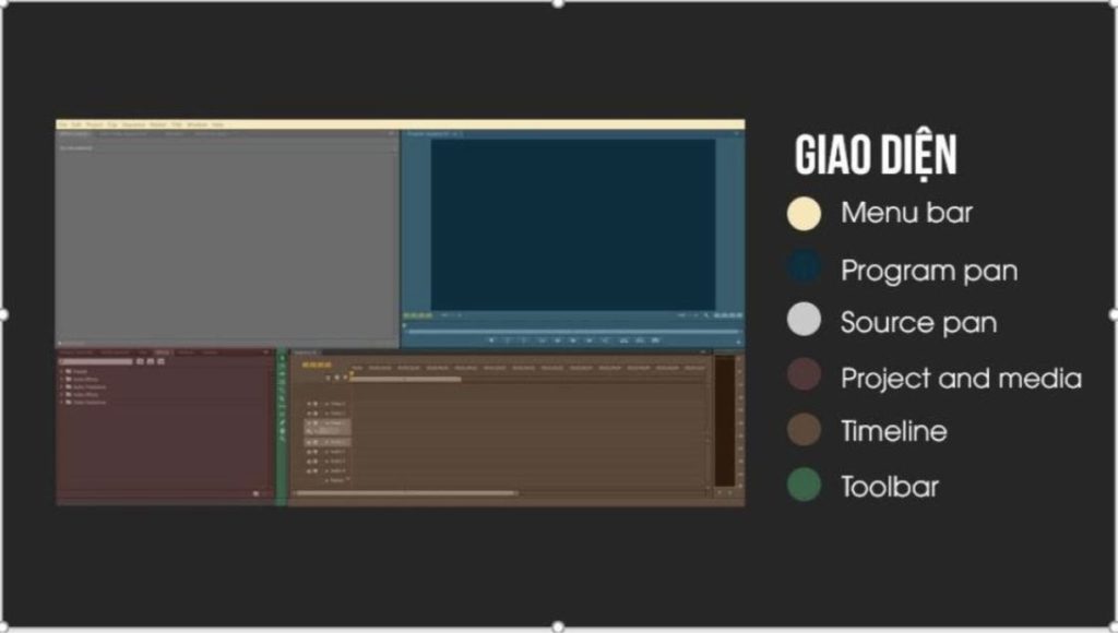 adobe premiere pro adobe premiere pro