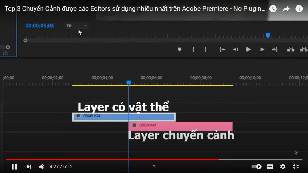 các hiệu ứng trong adobe premiere pro các hiệu ứng trong adobe premiere pro