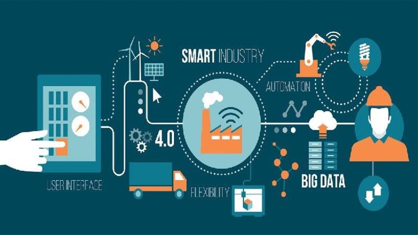 chuyển đổi số là gì chuyển đổi số là gì