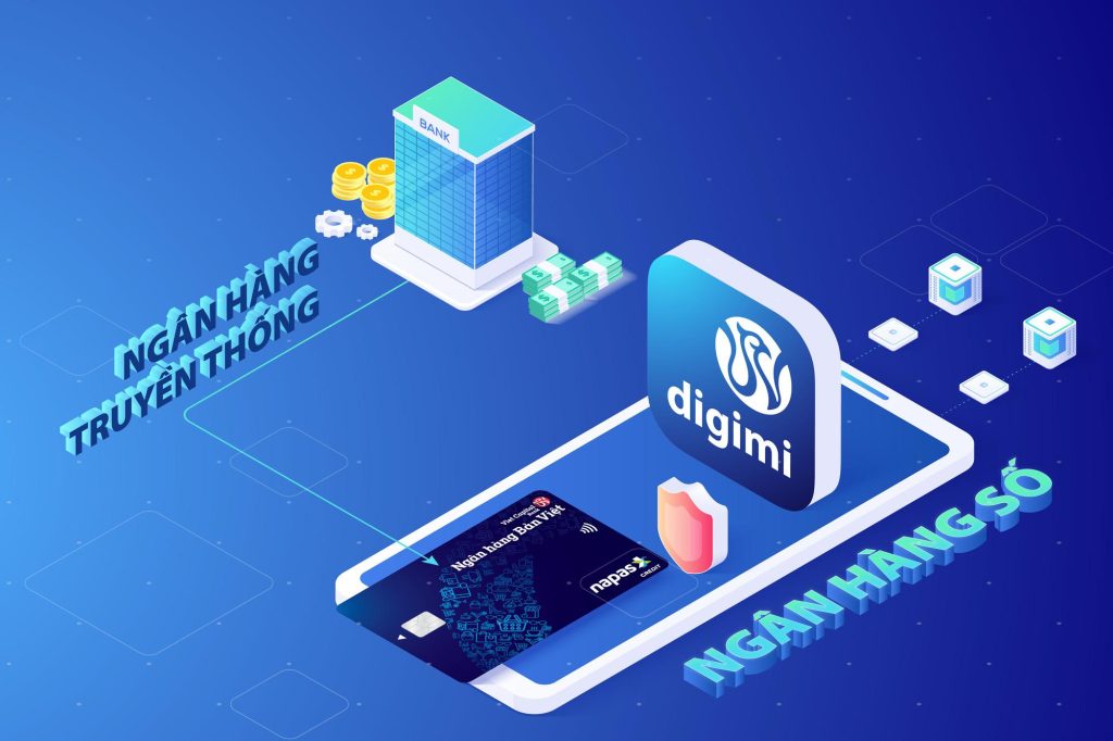 chuyển đổi số ngành ngân hàng chuyển đổi số ngành ngân hàng