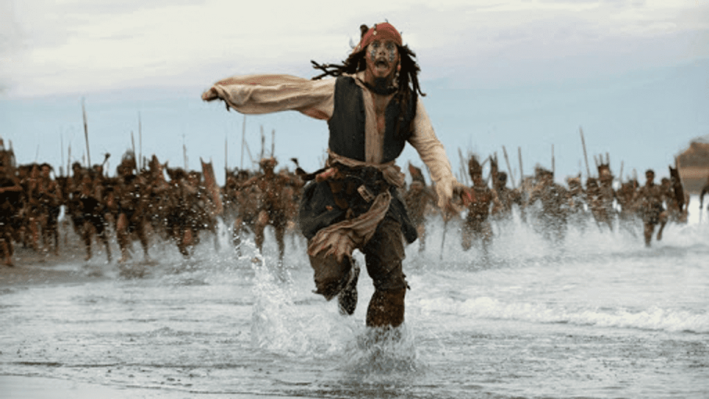 góc máy nổi bật trong làm phim góc máy nổi bật trong làm phim