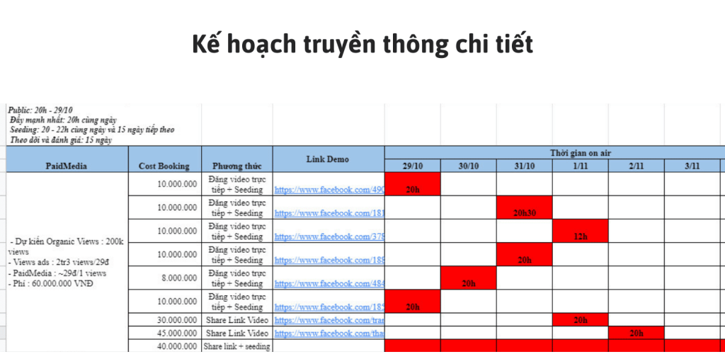 kế hoạch truyền thông kế hoạch truyền thông