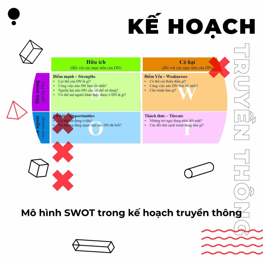 kế hoạch truyền thông kế hoạch truyền thông