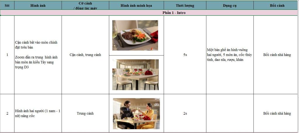 marketing du lịch marketing du lịch
