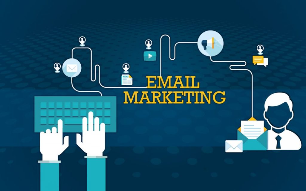marketing hiện đại marketing hiện đại