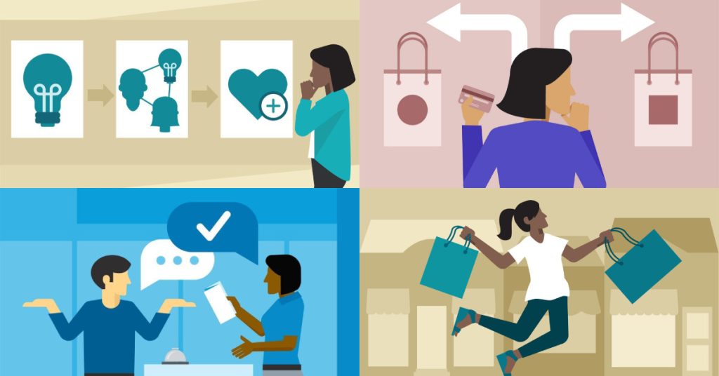 mục tiêu truyền thông mục tiêu truyền thông