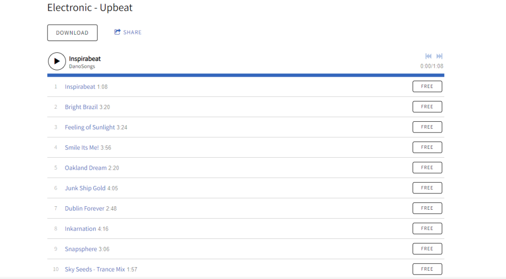 nhạc nền video không lời nhạc nền video không lời