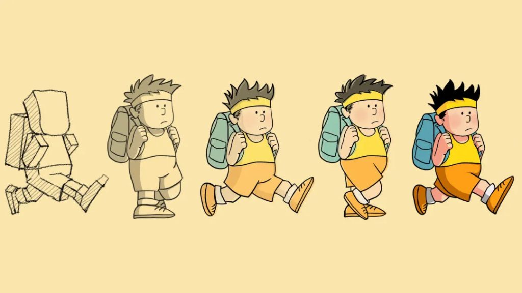 phân loại animation phân loại animation