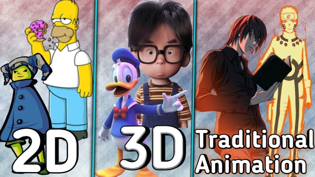 phân loại animation phân loại animation