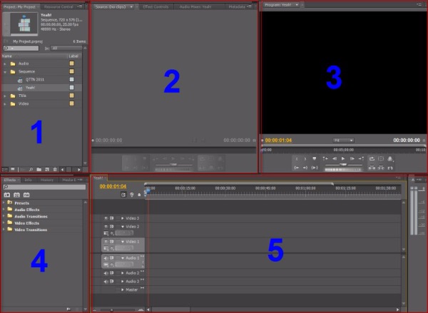 Premiere là gì Premiere là gì