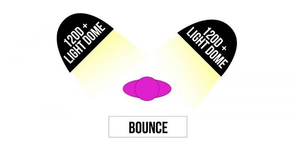 Setup phòng quay video Setup phòng quay video