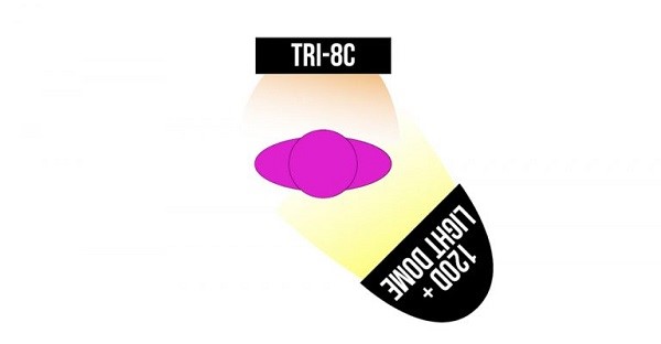 Setup phòng quay video Setup phòng quay video