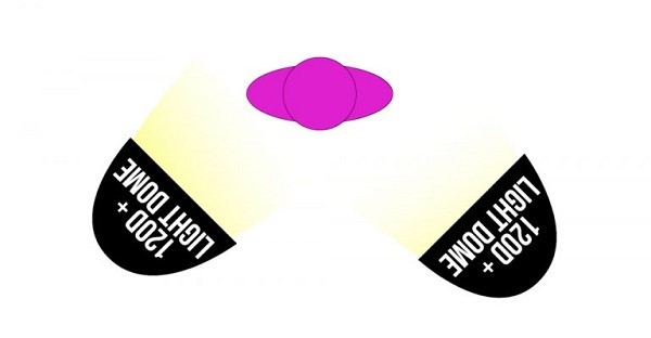 Setup phòng quay video Setup phòng quay video