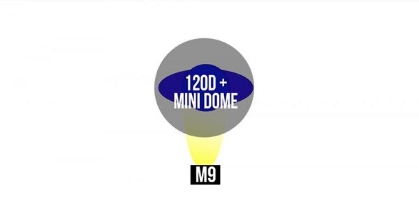 Setup phòng quay video Setup phòng quay video