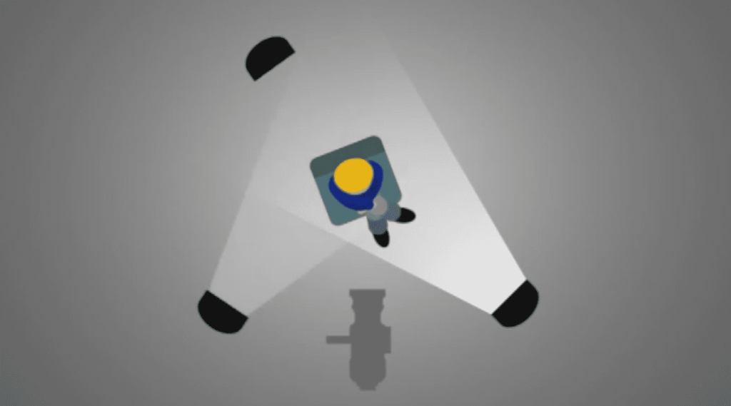 Setup phòng quay video Setup phòng quay video