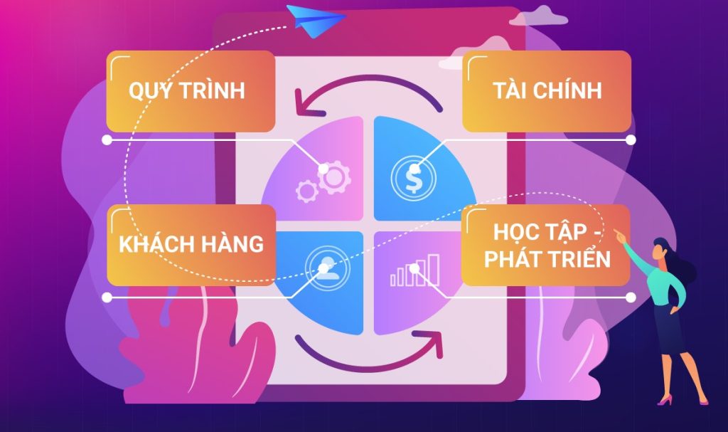 truyền thông sự kiện truyền thông sự kiện