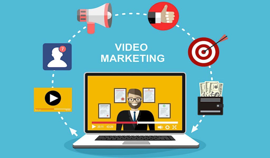 video marketing là gì video marketing là gì