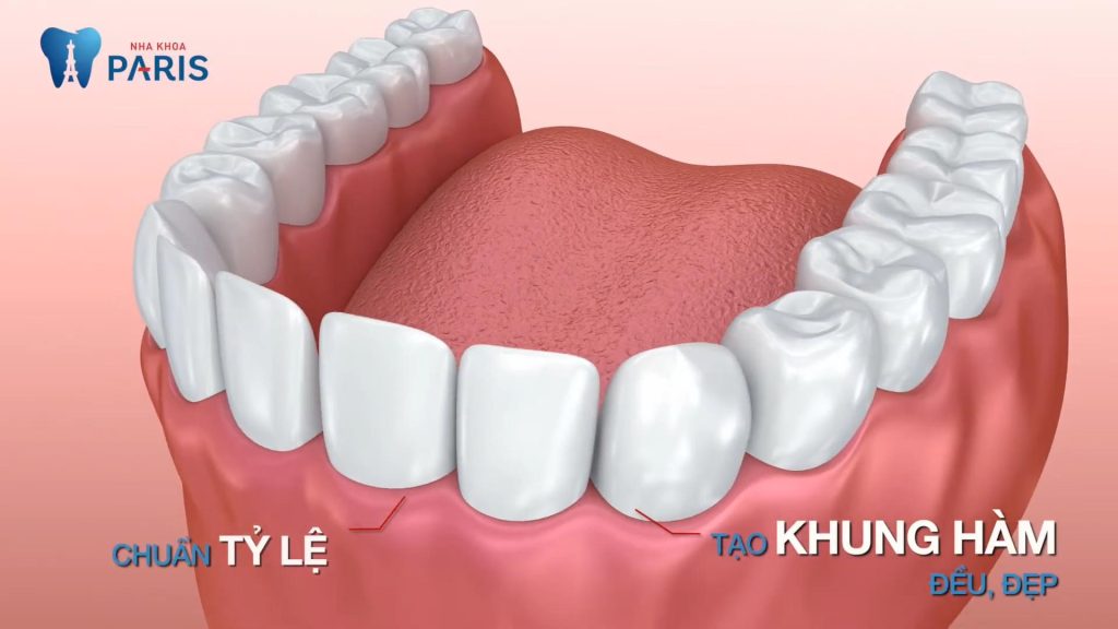 TVC quảng cáo nha khoa