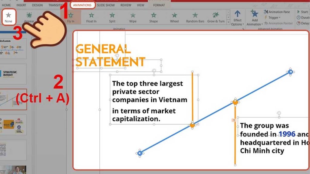 cách sử dụng animation trong powerpoint cách sử dụng animation trong powerpoint