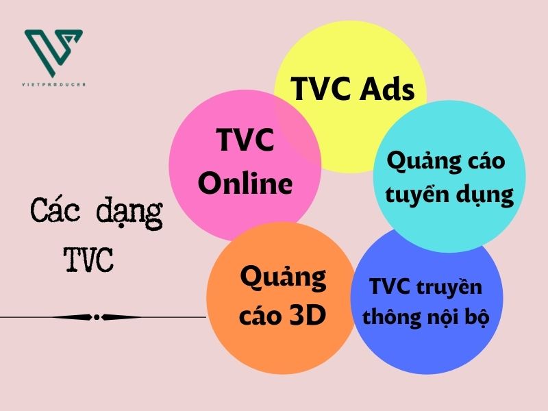mẫu kịch bản quảng cáo mẫu kịch bản quảng cáo