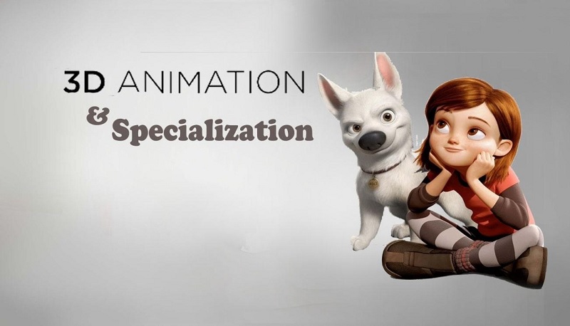 hiệu ứng animation là gì