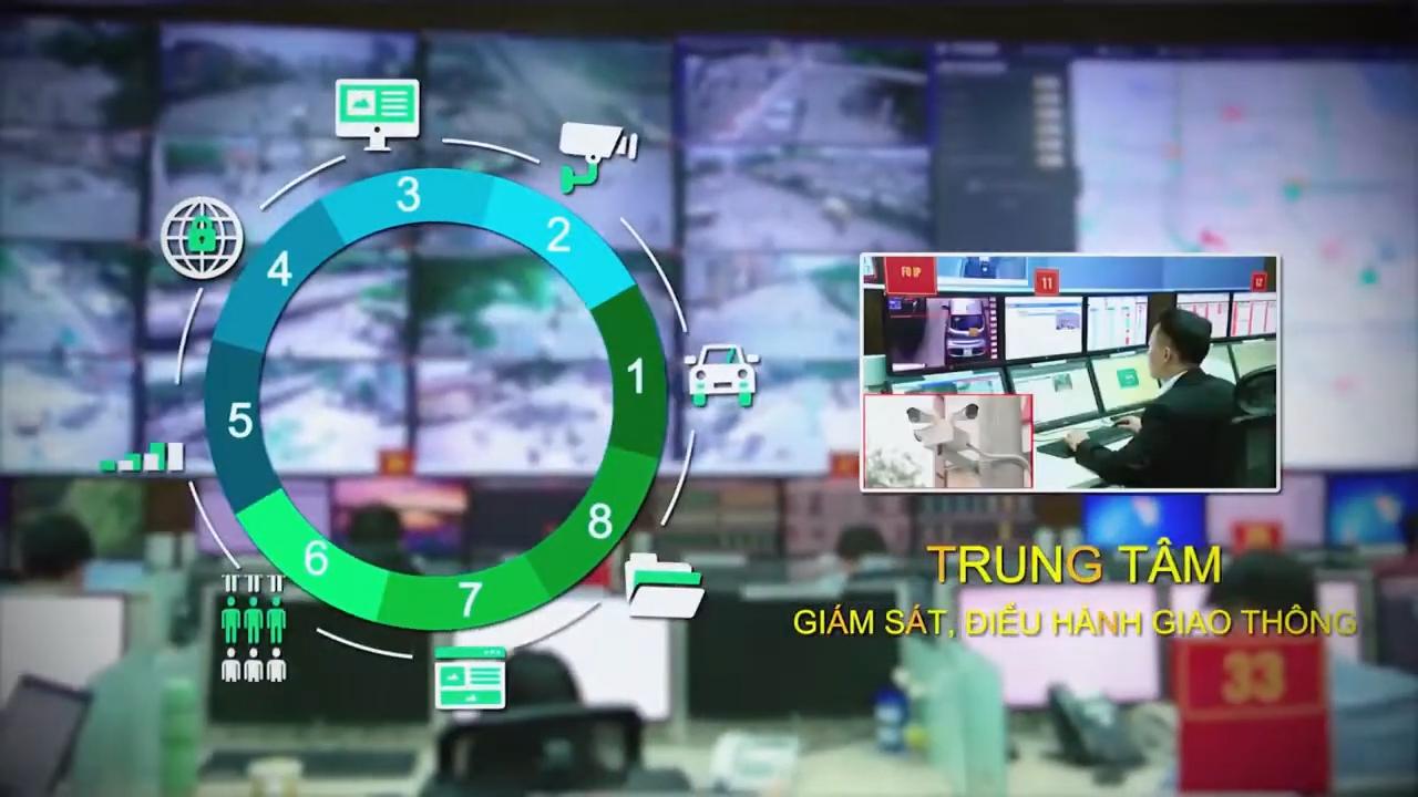 phim doanh nghiệp viễn thông