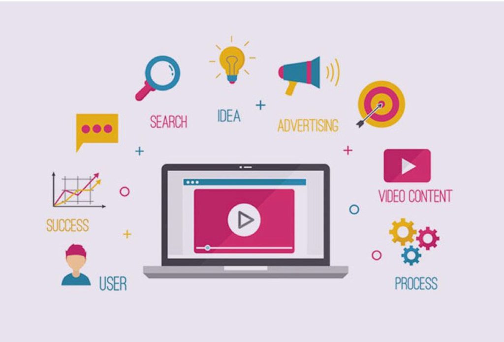 sale và marketing sản phẩm