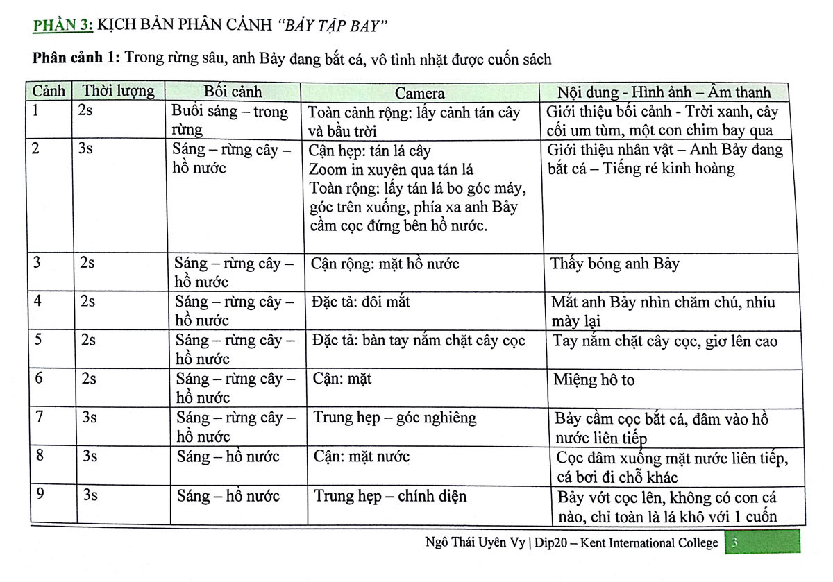 mẫu kịch bản phân cảnh phim ngắn 